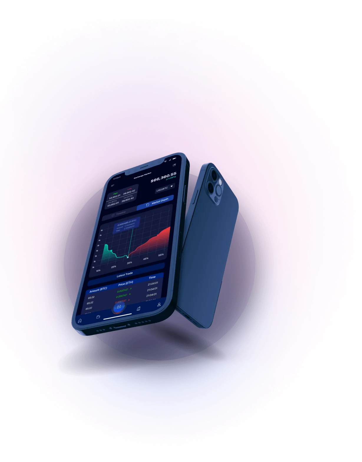 Lexor Forge GPT - Optimized Trading Applications